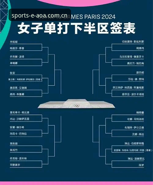 资深网球爱好者分享：用AOA体育平台深度解读2026法网女单签表与金花命运