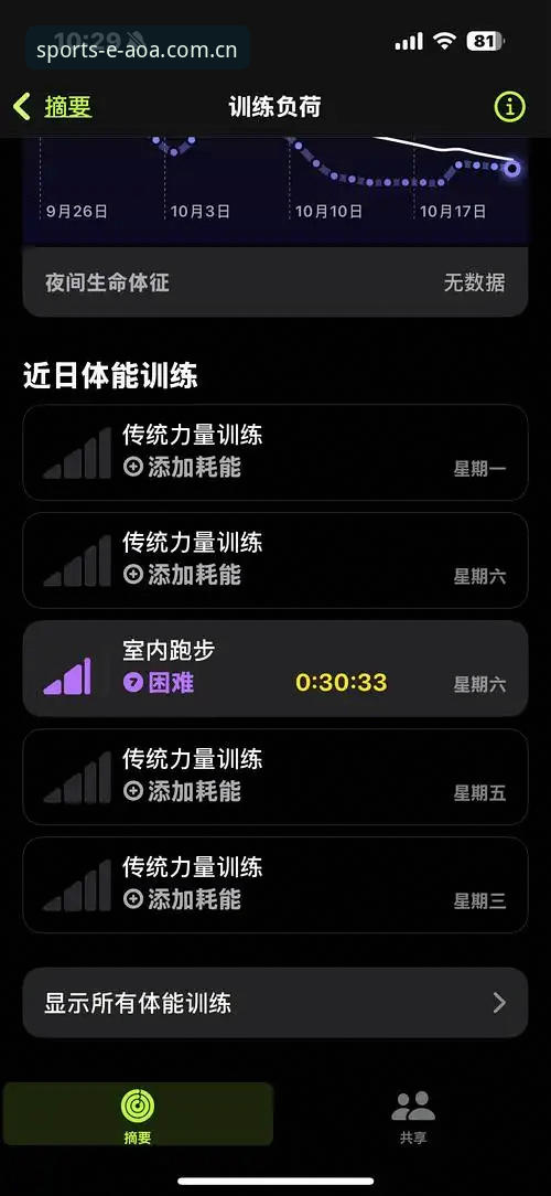 AOA体育平台功能深度评测：官方渠道隐藏的实用特性全解析