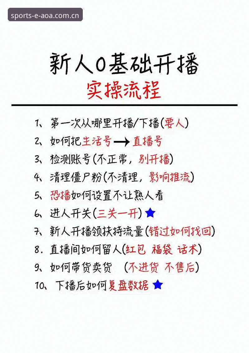 AOA体育平台高清直播操作教程：从入门到精通